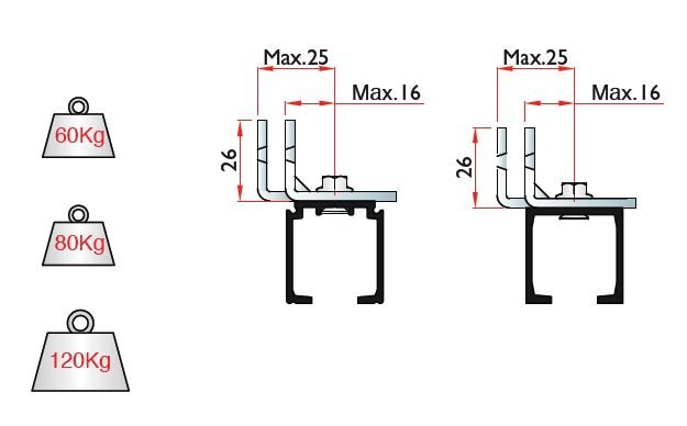 Terno kreipiantieji laikikliai 127/D/V - Image 2